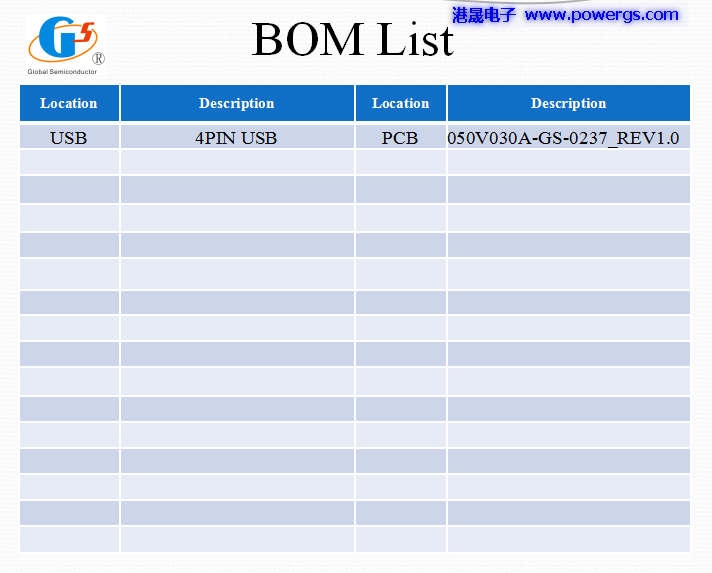 5V3A USBݔ·D BOM list,h(hun)댧(do)wG5237F