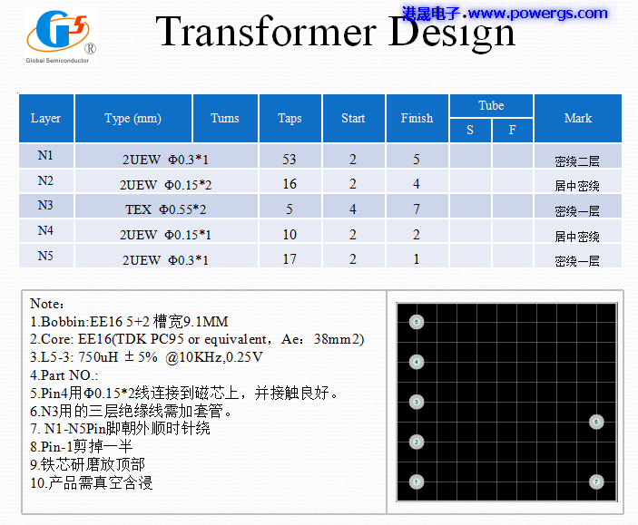 5V3.1A USB輸出方案電路圖 BOM list,環(huán)球半導(dǎo)體G5237F,側(cè)插