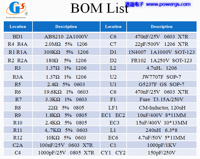 5V3.4A USB輸出方案電路圖 BOM list,環(huán)球半導體G5237F,側(cè)插