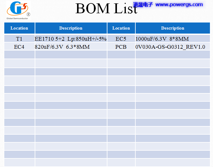 5V3.4A USB輸出方案電路圖 BOM list,環(huán)球半導體G5237F,側(cè)插