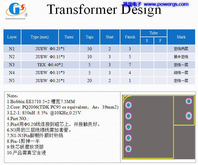 5V3.4A USB輸出方案電路圖 BOM list,環(huán)球半導體G5237F,側(cè)插