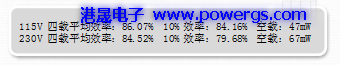 5V2.1A USBݔ·D BOM list,h(hun)댧(do)wG1157F,Pʽ