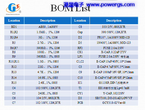 12V1.5A ݔ·D BOM list,h(hun)댧wG1138P