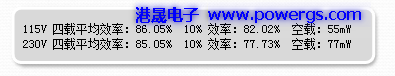 24V0.5A ݔ·D BOM listh(hun)댧wG1135P