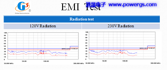 12V0.5A ݔ·D BOM listh(hun)댧wG1132F