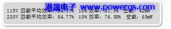 12V1A ݔ·D BOM listh(hun)댧(do)wG1135P