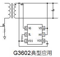G3602͑