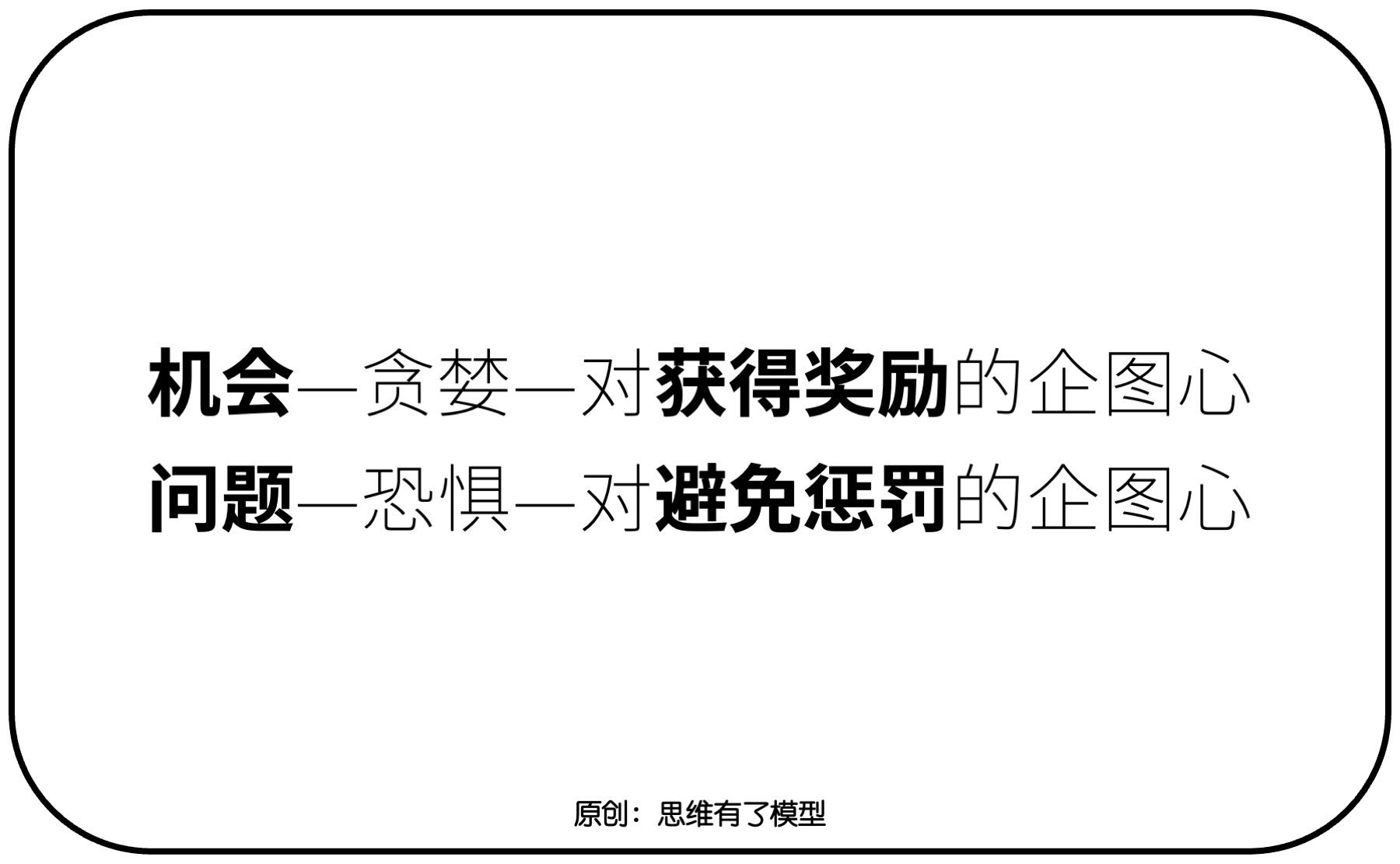 交換-信任-競爭:關(guān)于「銷售」的一切