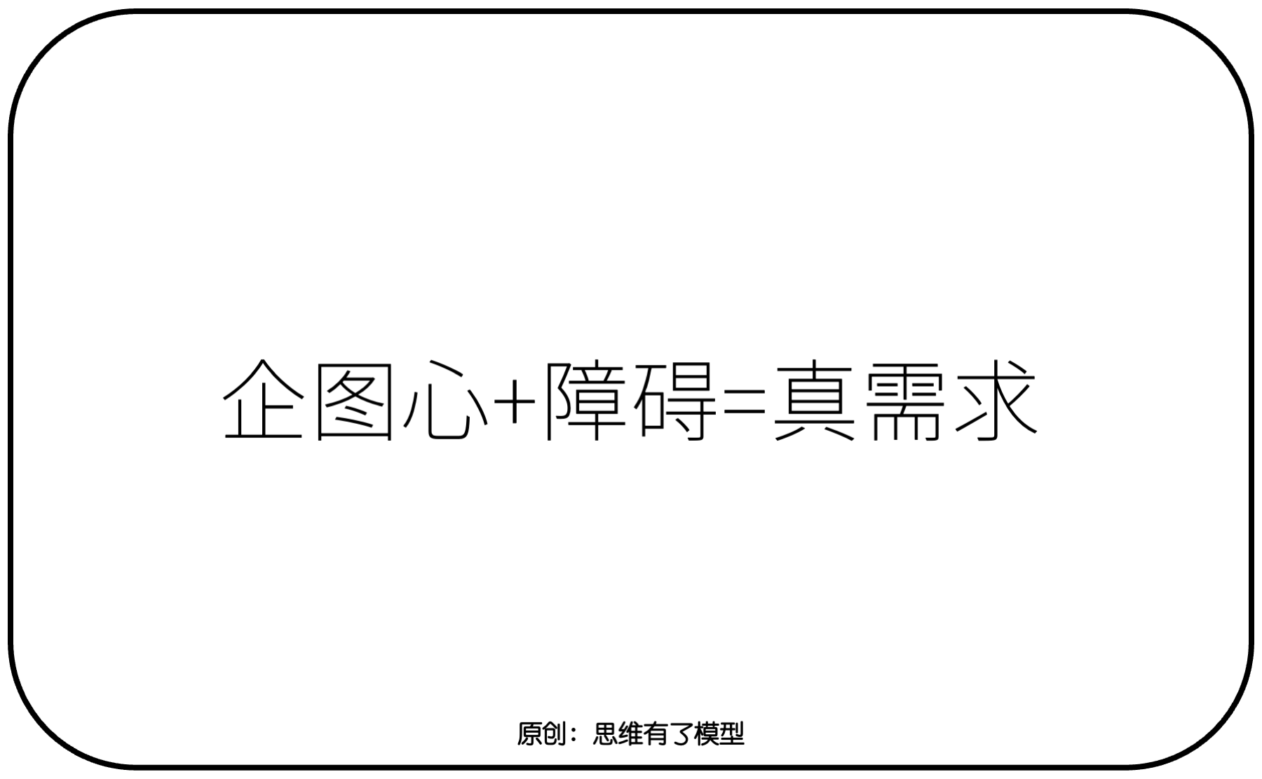 交換-信任-競爭:關(guān)于「銷售」的一切