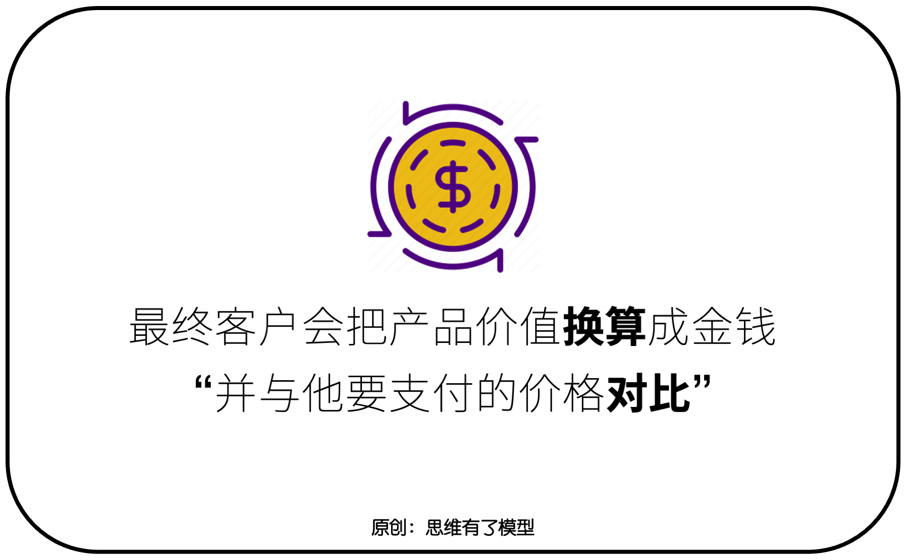 交換-信任-競爭:關(guān)于「銷售」的一切